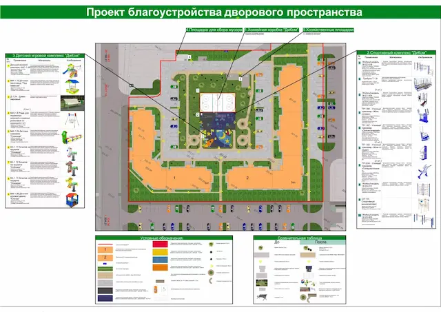 General plan with selection of MAF for the courtyard of the residential complex